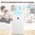 INGUNAR Dehumidifier,34OZ Dehumidifiers for Bathroom Bedroom, Dehumidifier with Auto Shut Off Function, Ultra-Quiet, Ideal for Closets and Bathrooms