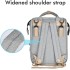 Multifunctional Mummy Bag, 3 in 1 Diaper Bag Backpack with Changing Station, Travel Nappy Bag with Stroller Straps & Changing Pad (D), Waterproof Portable Mom Travel Baby Shower Gifts, grey