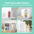 KERMEO Mini Fridge 4L Skincare Fridge for Bedroom - Car Refrigerator with Upgraded Temperature Control Panel - AC/12V DC Thermoelectric Portable Cooler and Warmer for Skin Care