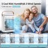 INGUNAR Portable Air Conditioners Fan, Air Cooler Humidifier Fan with 7 Colors LED Light, Desktop Cooling Fan with Large Water Tank for Home Room Office