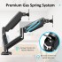 Dual Monitor Desk Mount Stand,Monitor Arm Desk Mount With Fully Adjustable Gas Spring for 15-32 inch Flat/Curved Computer Screens,75x75/100x100mm VESA Mount,C Clamp/Grommet Base for 2 Computer Screen