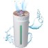 INGUNAR Portable Mini Humidifier, 300ml USB Car Air Humidifier with 7 Colors LED Night Light, Built-in 800mAh battery Personal Desktop Ultrasonic Purifier for Baby Bedroom Desk Travel Office Home