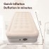 TDOO Single Size Air Mattress, Built-in Air Pump,Ultra Plush Fiber Technology Double Booster Air Mattress For Home, Travel & Camping, 75 * 27 * 16In-Grey