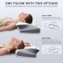 Cervical Memory Foam Pillow, Ergonomic Pillows For Neck And Shoulder Pain Relief, Orthopedic Contour Neck Support Pillows For Side, Back And Stomach Sleepers With Washable Cover, 65 * 35 * 11.5 CM