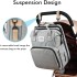 Multifunctional Mummy Bag, 3 in 1 Diaper Bag Backpack with Changing Station, Travel Nappy Bag with Stroller Straps & Changing Pad (D), Waterproof Portable Mom Travel Baby Shower Gifts, grey