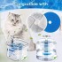 Cat Water Fountain Filters - 2 Sets Activated Professional Removable Circle Reusable Fountain Carbon Filter Drink Fountain Filter for TDOO