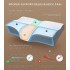 Memory Foam Pillow Ergonomic Cervical Support Pillow for Head Neck and Shoulder Pain Relief Sleeping Orthopedic Pillow for Side，Back, Stomach Sleepers