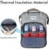 Multifunctional Mummy Bag, 3 in 1 Diaper Bag Backpack with Changing Station, Travel Nappy Bag with Stroller Straps & Changing Pad (D), Waterproof Portable Mom Travel Baby Shower Gifts, grey